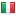 petitesannonces-diegosuarez.com server is located in Italy